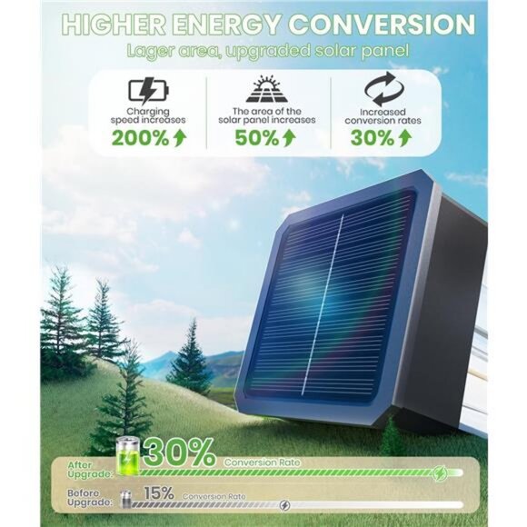 Bright Solar Pathway Lights Outdoor Waterproof IP65, 8 Pack Auto On/Off Solar - Picture 3 of 7